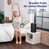 Air Purifiers for Bedroom Home, H14 True HEPA Air Purifier Filter, Quiet Air Cleaner With 12dB Sleep