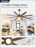 Fanbulous 60" Ceiling Fan with LED Light and Remote - Antique Bronze