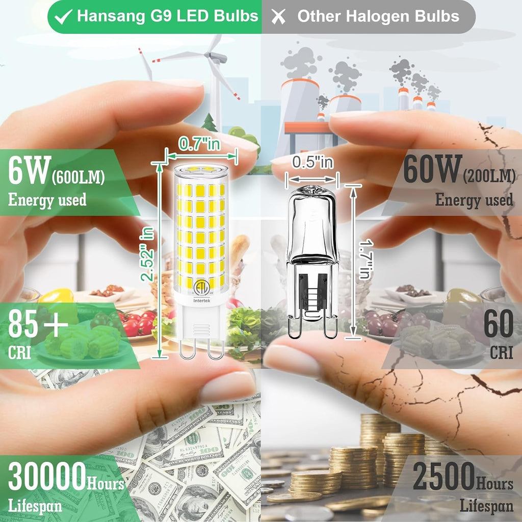 G9 LED Bulb 6W, 60W Halogen Equivalent 4000K Natural White