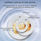 1200W Portable Dishwasher, 110V Compact Dish Washing Machine RV Dishwasher with Large Capacity Air Dry Function 3