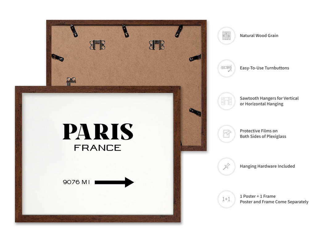 Master Paris Poster - France Print - Paris France Sign - Gift for Him, Her, French, Travel Lover - Typographic Decor