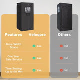 Sauna Box for Relaxation,Portable Steam Sauna for Body Relaxation,Portable Personal SPA Steam Tent with 3L /1500W