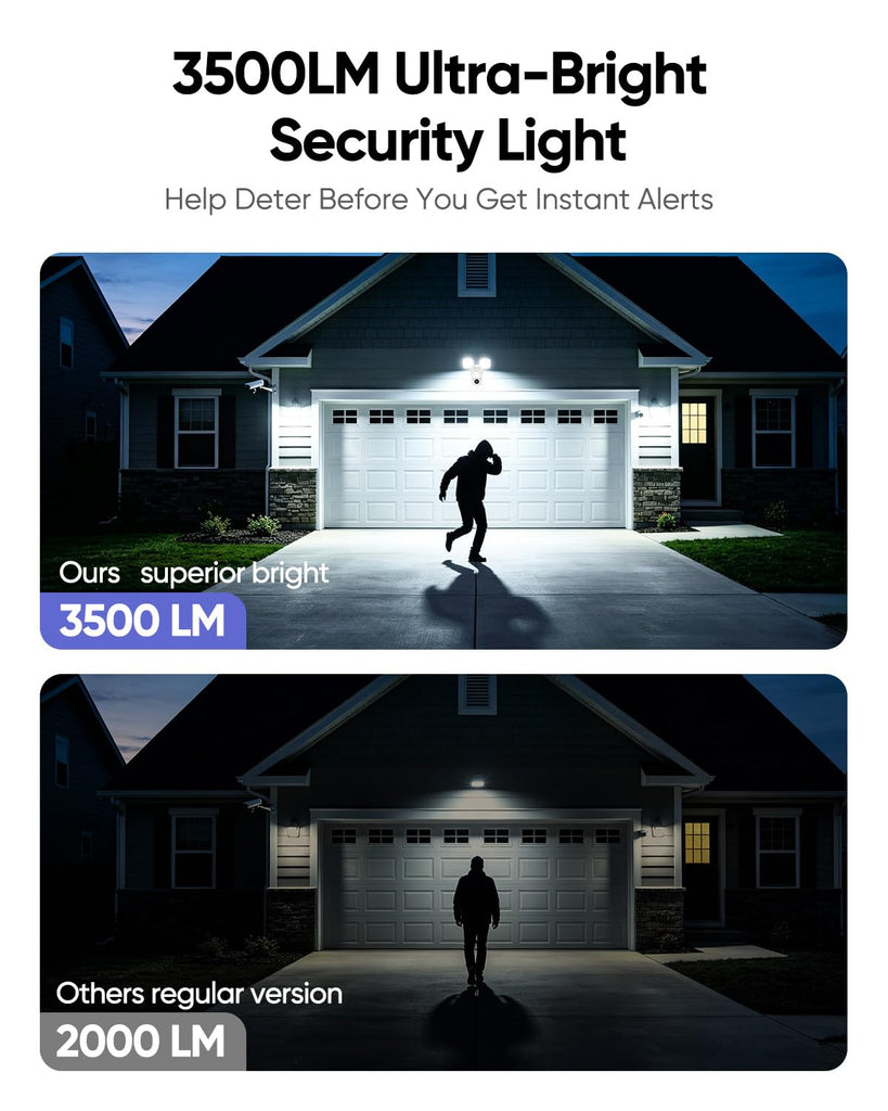 2K Floodlight Camera, 360° PTZ Hardwired Security Cam