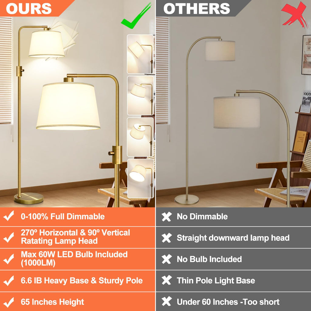 Dimmable Floor Lamp, 1000 LM LED Edison Bulb Included, Arc Floor Lamps Modern Standing Lamp Tall Lamps Bedroom-Brass