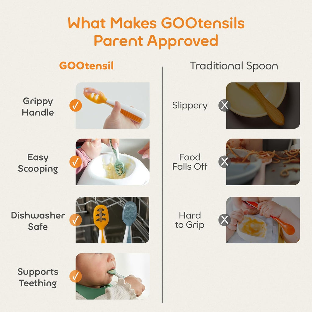 Baby Spoons Self Feeding 6 Months, Pack Blue/Orange