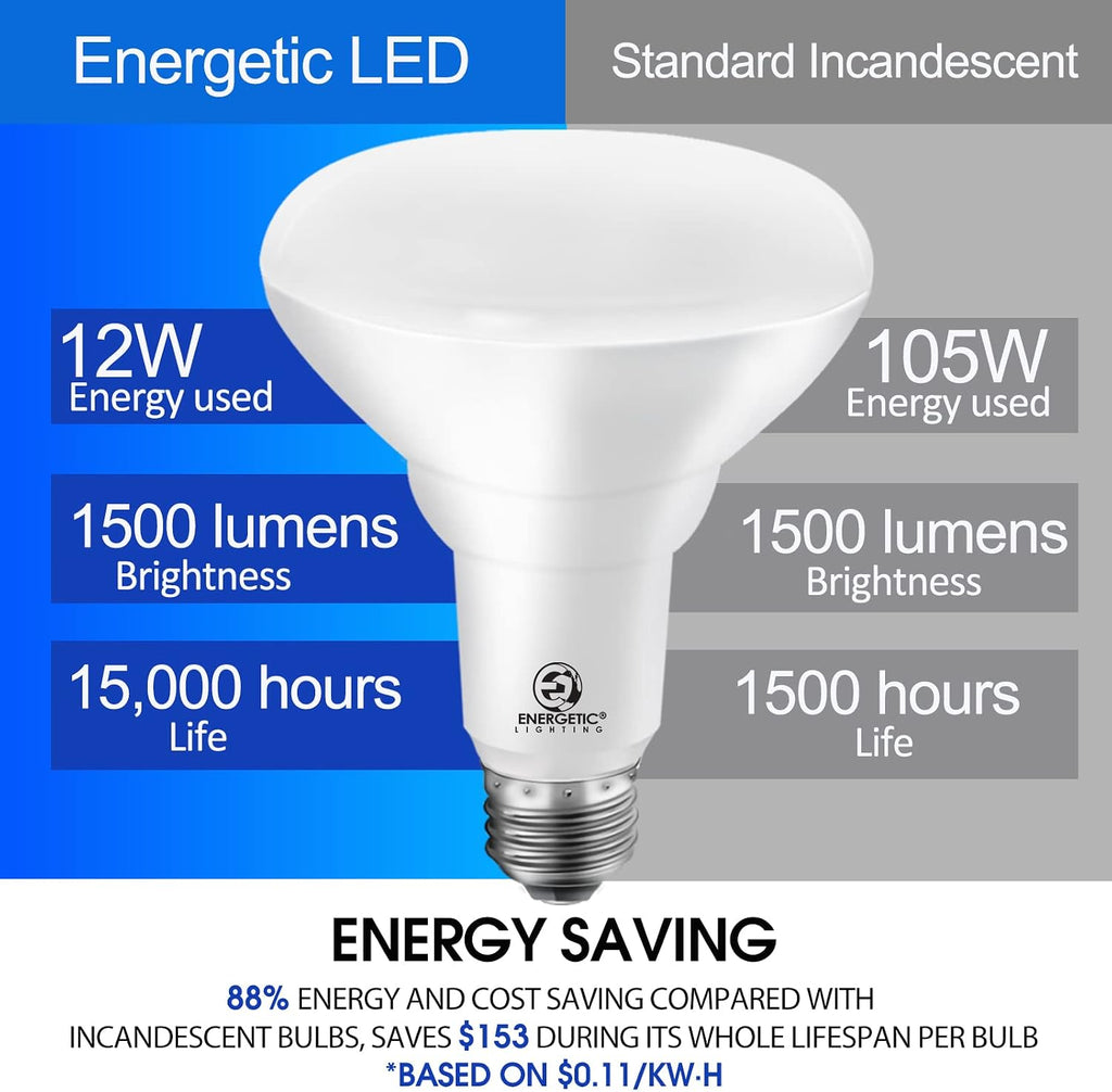 Energetic 12 Pack LED Recessed Light Bulb BR30 1500LM, 2700K