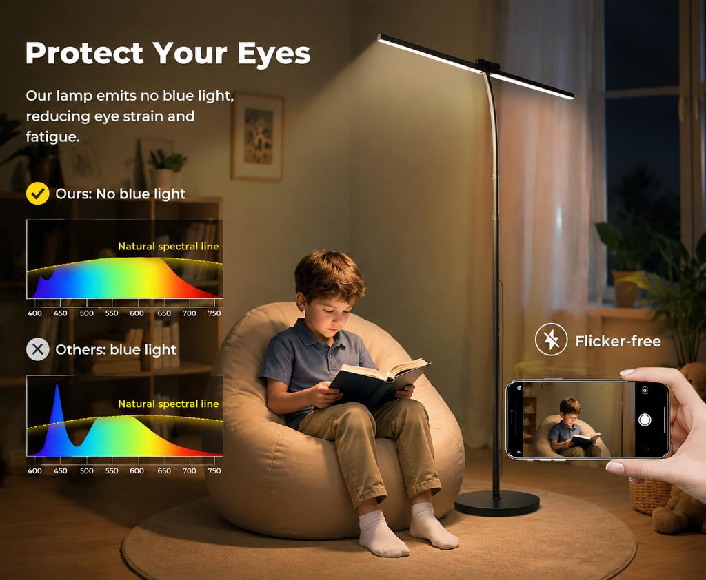 Dual Head LED Floor Lamp, 24W with Remote Control