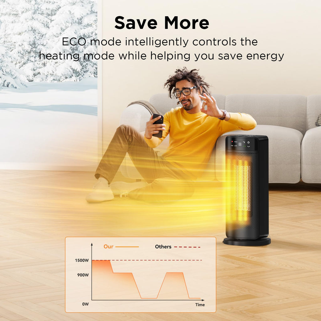 1500W Space Heaters for Indoor Use,PTC Ceramic Electric Heater with Remote