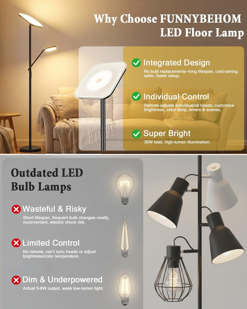 Floor Lamp, Upgraded 36W 3000LM Torchiere Super Bright LED Floor Lamp