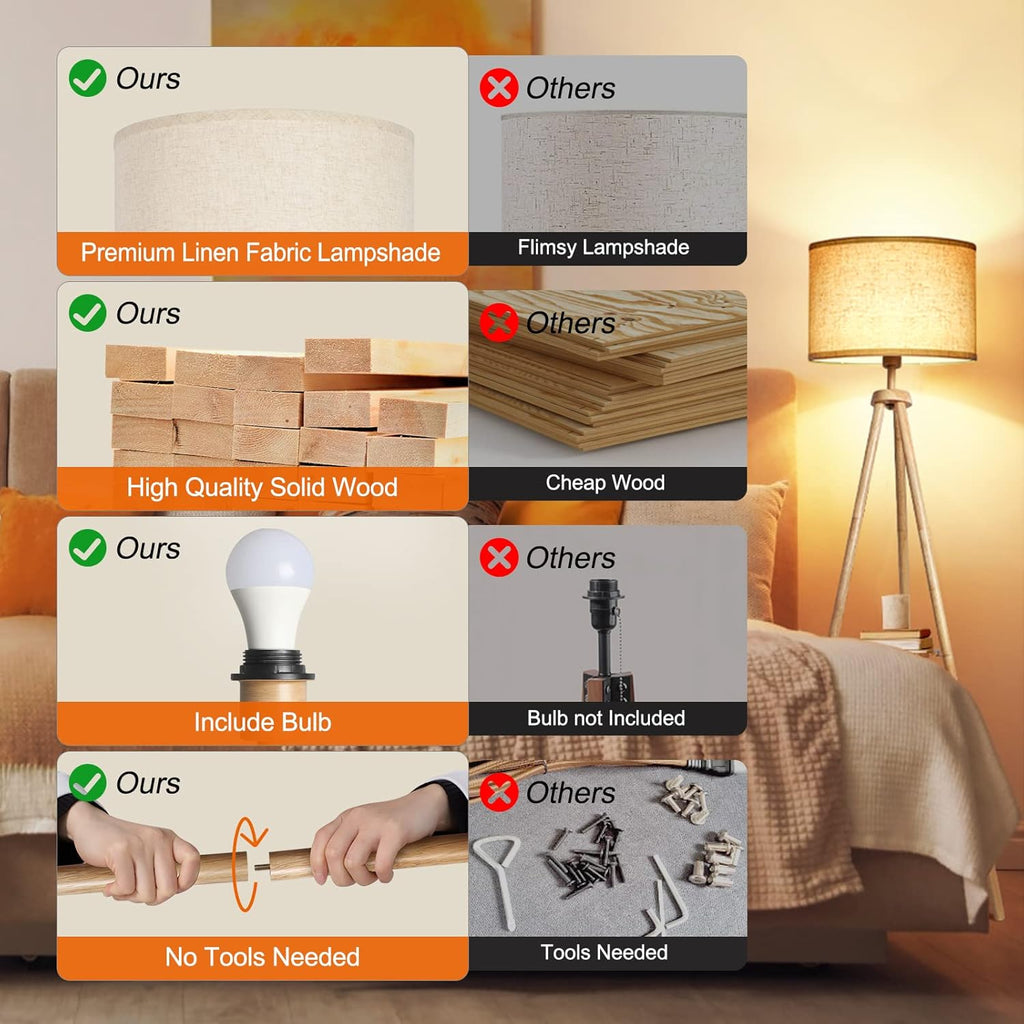 Wood Tripod Floor Lamp with Shelves, Mid Century Floor Lamp with Remote Control,4 Color Temperature