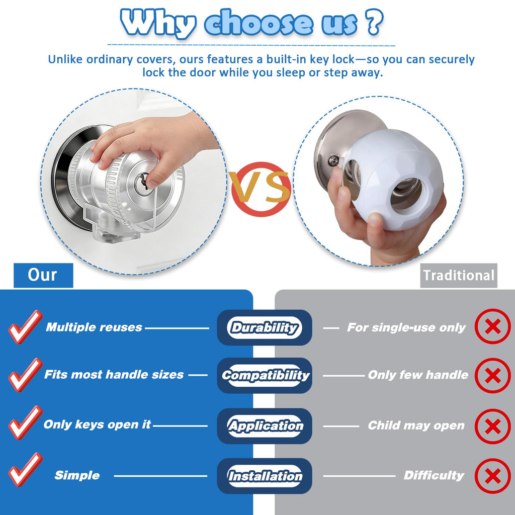 Door Knob Safety Self-locking Cover for Kids,Prevent Childproof Opening,Easy Install&Use,Child Safety Guards & Locks