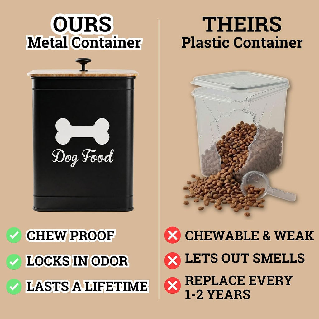 Metal Dog Food Container 5-7lb, 25 Cup w/ Airtight Bamboo Lid, Metal Handle