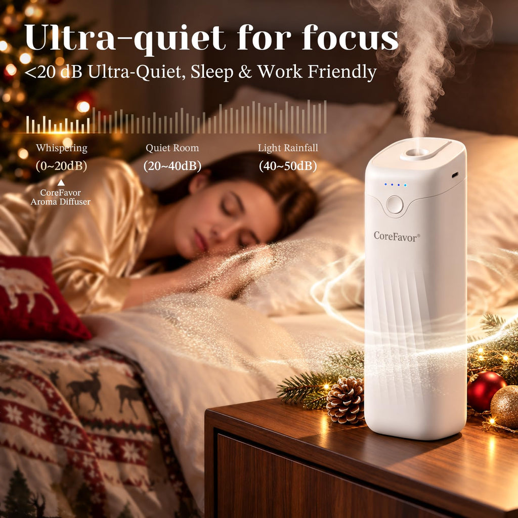 Waterless Essential Oil Diffuser with 2x120ml Oil