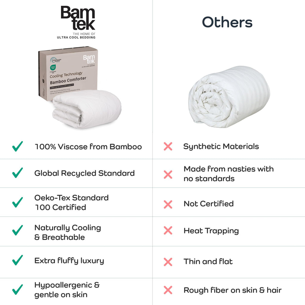 Bamboo Viscose Comforter Queen Size - Down Alternative Duvet Insert