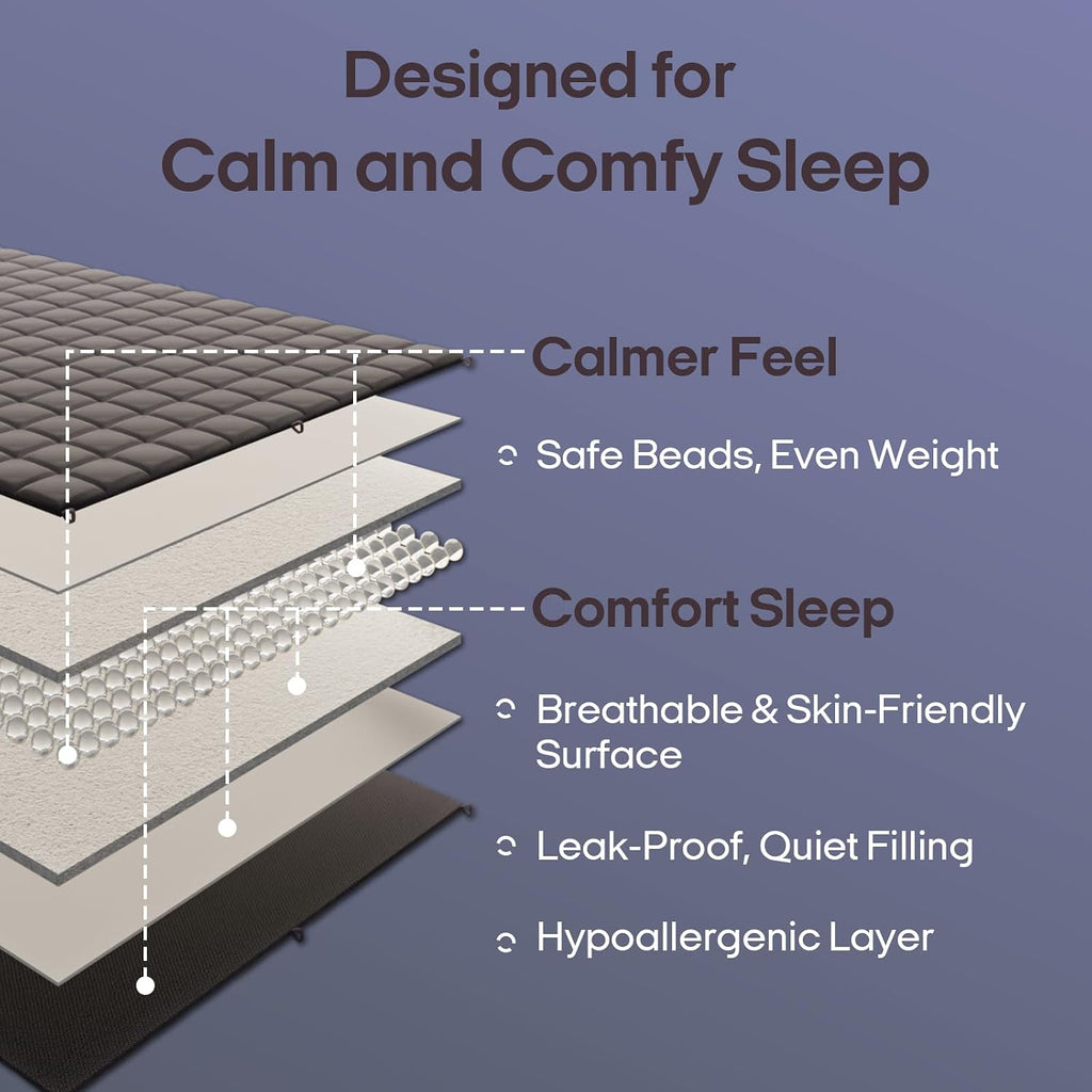 Weighted Blanket for Adults (80"x87", 25lbs, Dusk Blue) | King Size High Breathability Cooling Heavy Blanket, Soft