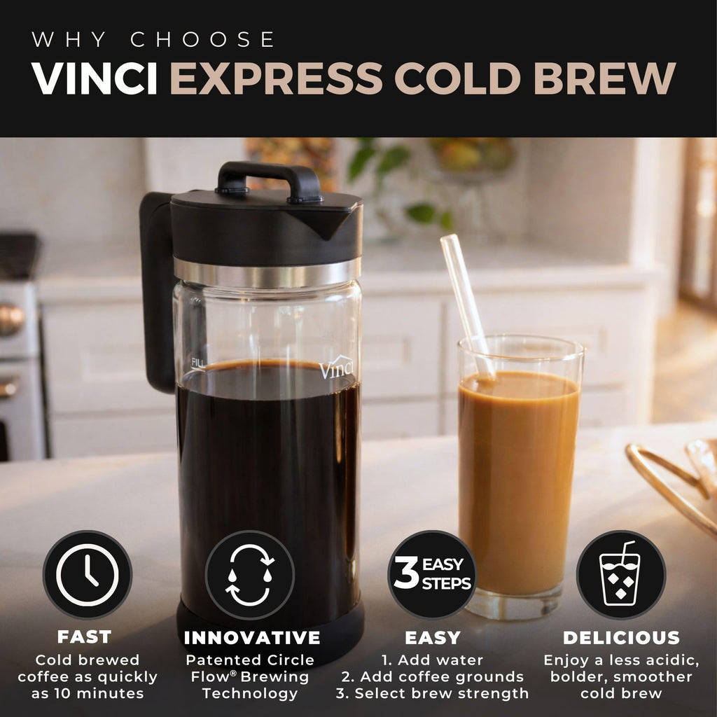 Express Electric Cold Brew Coffee Maker, 10-Minute Fast Brewer (47oz)