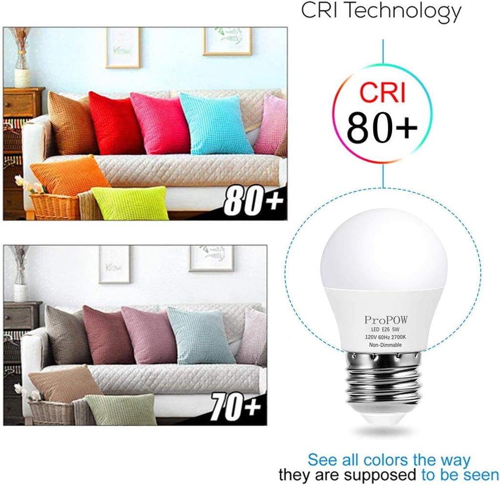 A15 LED Bulb 40 Watt Equivalent, 5W LED Light Bulbs, Soft White 2700K Energy Saving Low Watt Light Bulbs,E26 Base