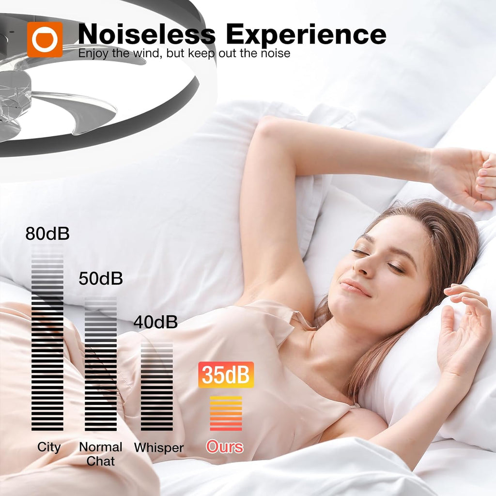 Modern Ceiling Fans with Lights and Remote, Flush Mount, 20 Inch Bladeless Ceiling Fan with Light, Low Profile Ceiling Fan, Reversible, 3CCT, Dimmable, Quiet, Ceiling Fans for Bedroom, Black A101-B0DNB28JSZ