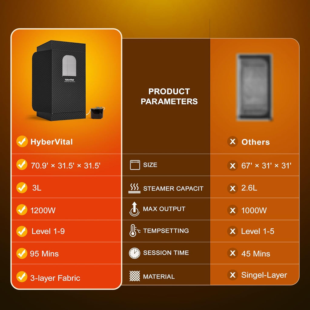 Portable Sauna for Home, Spacious Sauna Tent with 3.0L Fast-Heating Steamer Steamer & Ergonomic Chair for Full Body