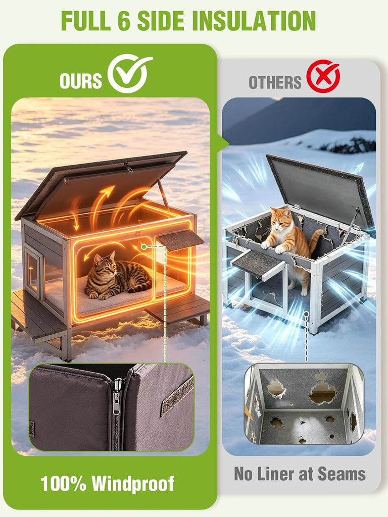 Outdoor Heated Cat House, 6-Sides Insulated Feral Cat Shelter Weatherproof