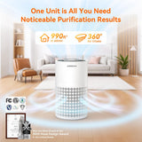 Air Purifier for Bedroom with HEPA 3-in-1 Filter, Pet Air Purifier for Home Cat Pee Smell, Covers Up