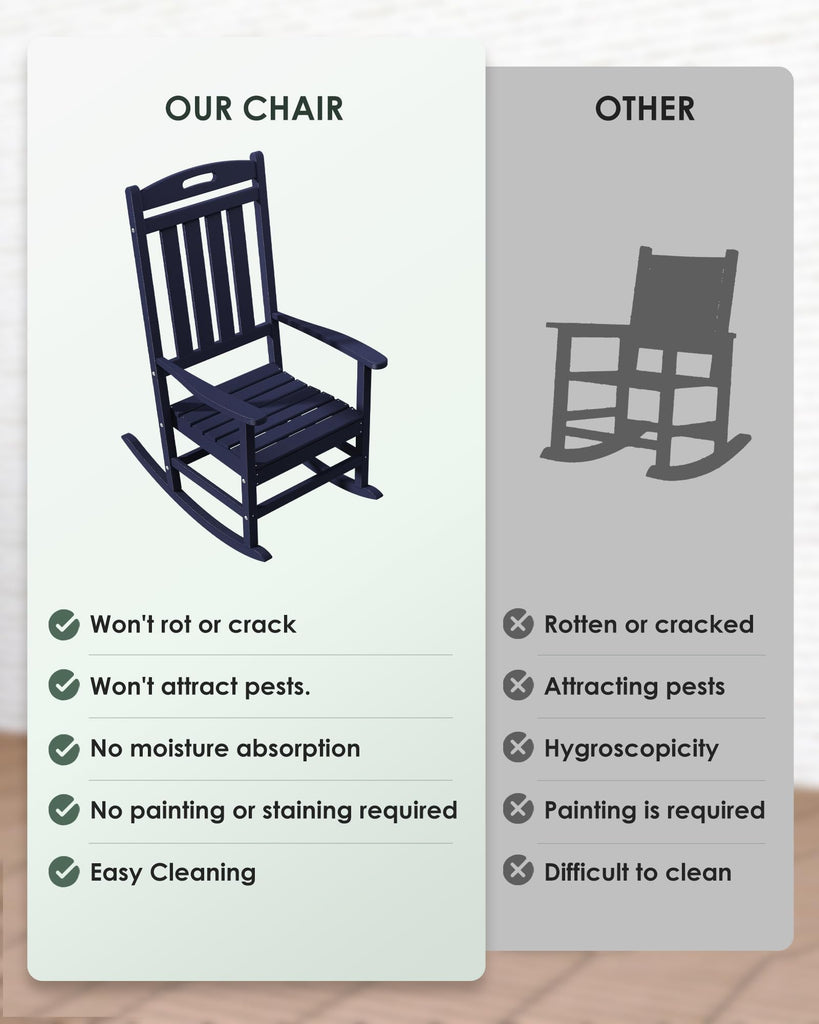 Outdoor Rocking Chair, All-Weather Resistant Poly Lumber Chair