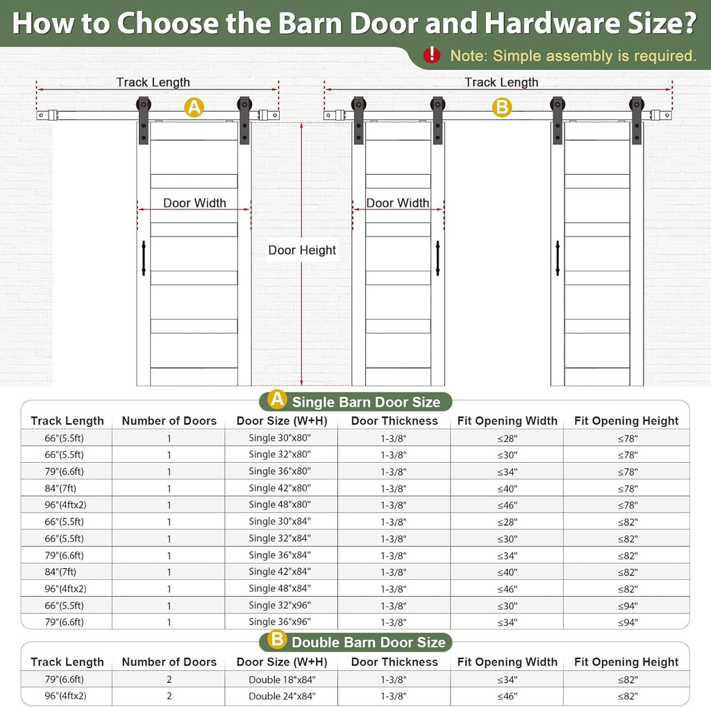 36x84 Inch White Sliding Barn Door Slab with 6.6ft Hardware Kit Included, 5-Panel, MDF Wood Panel Co