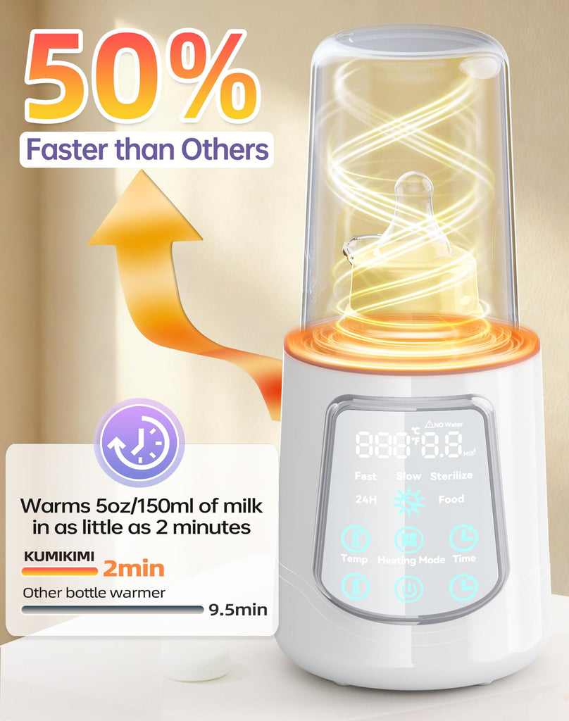 12 in 1 Fast Baby Bottle Warmer Constant Temp Milk Warmer Fits All Bottles