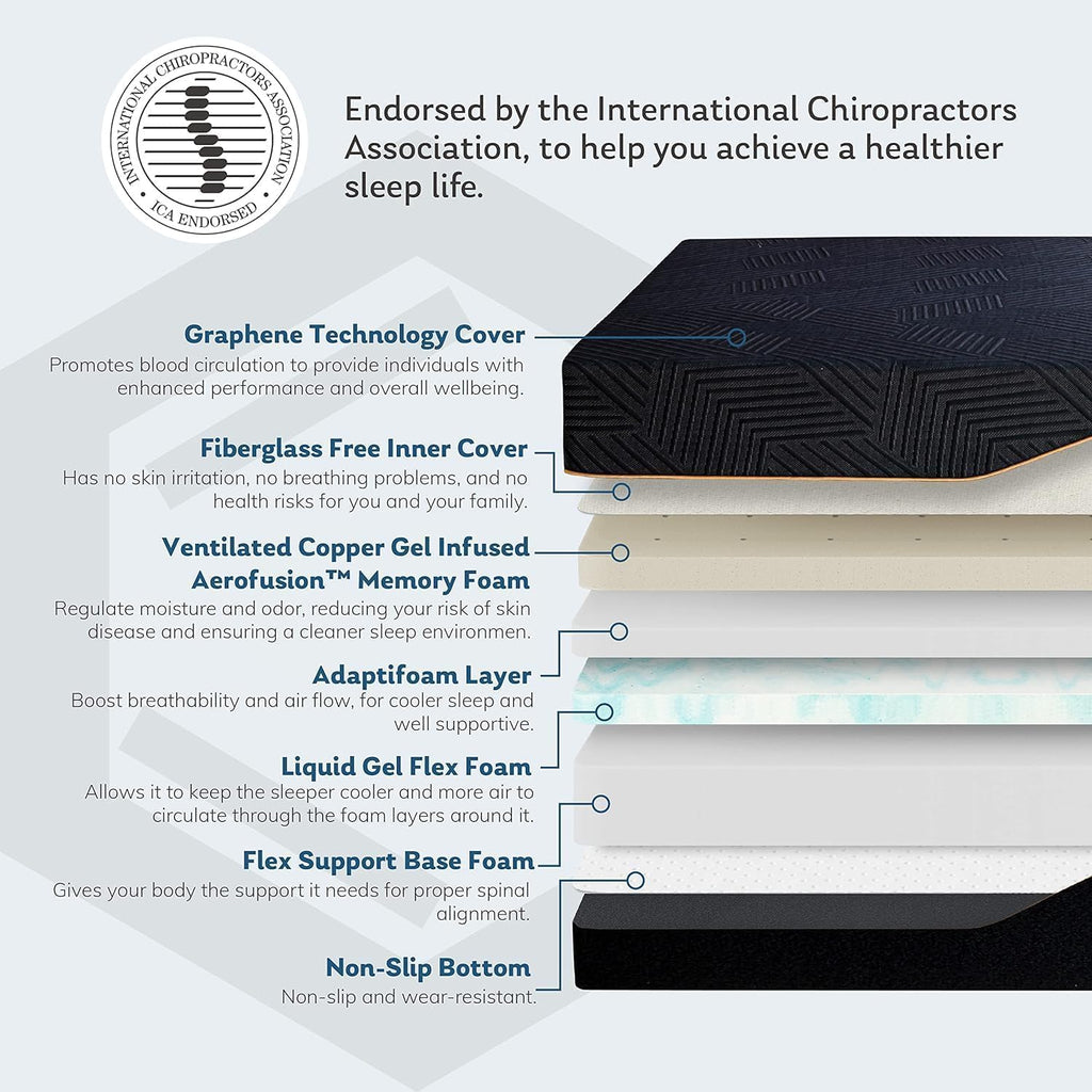 EGOHOME Adjustable Bed Frame Queen and 12 inch Memory Foam Mattress,Wireless Remote Adjustable Bed Base with 12" - Set of 2