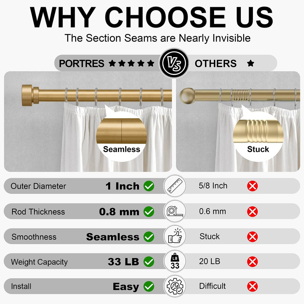 Gold Heavy Duty Curtain Rods for Windows 1" Diameter Brass Curtain Rod with Modern