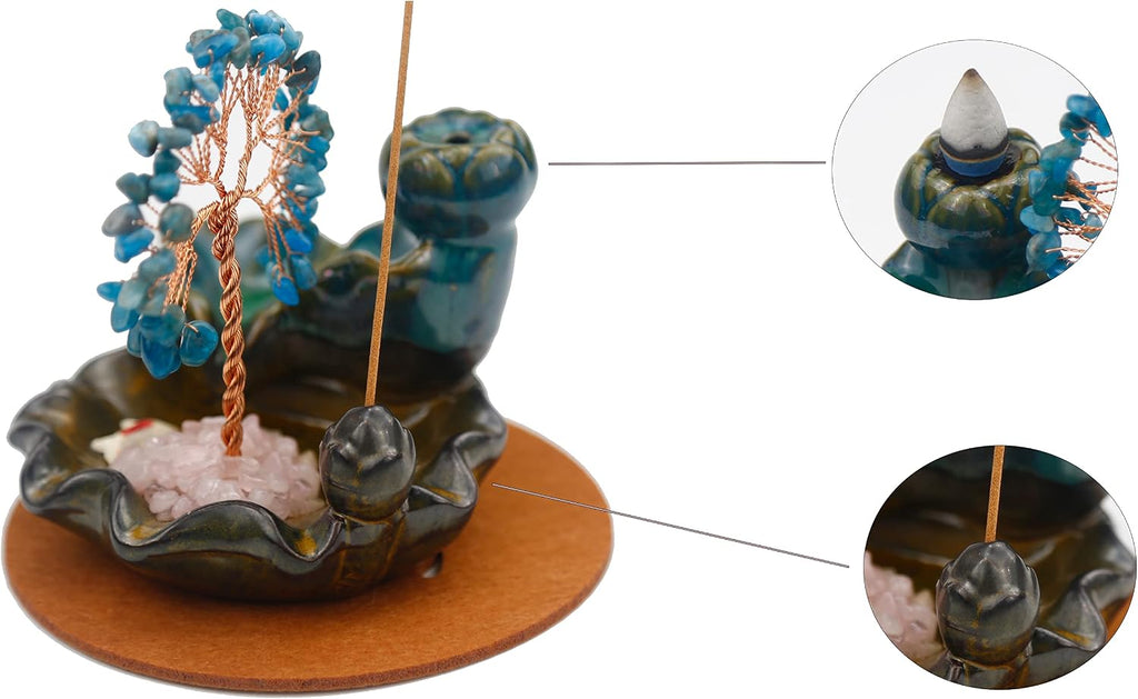 Waterfall Burner, Crystal Tree Backflow Incense Holder, with 30 Incense Cones, 30 Incense Stick, 1 Healing Crystal