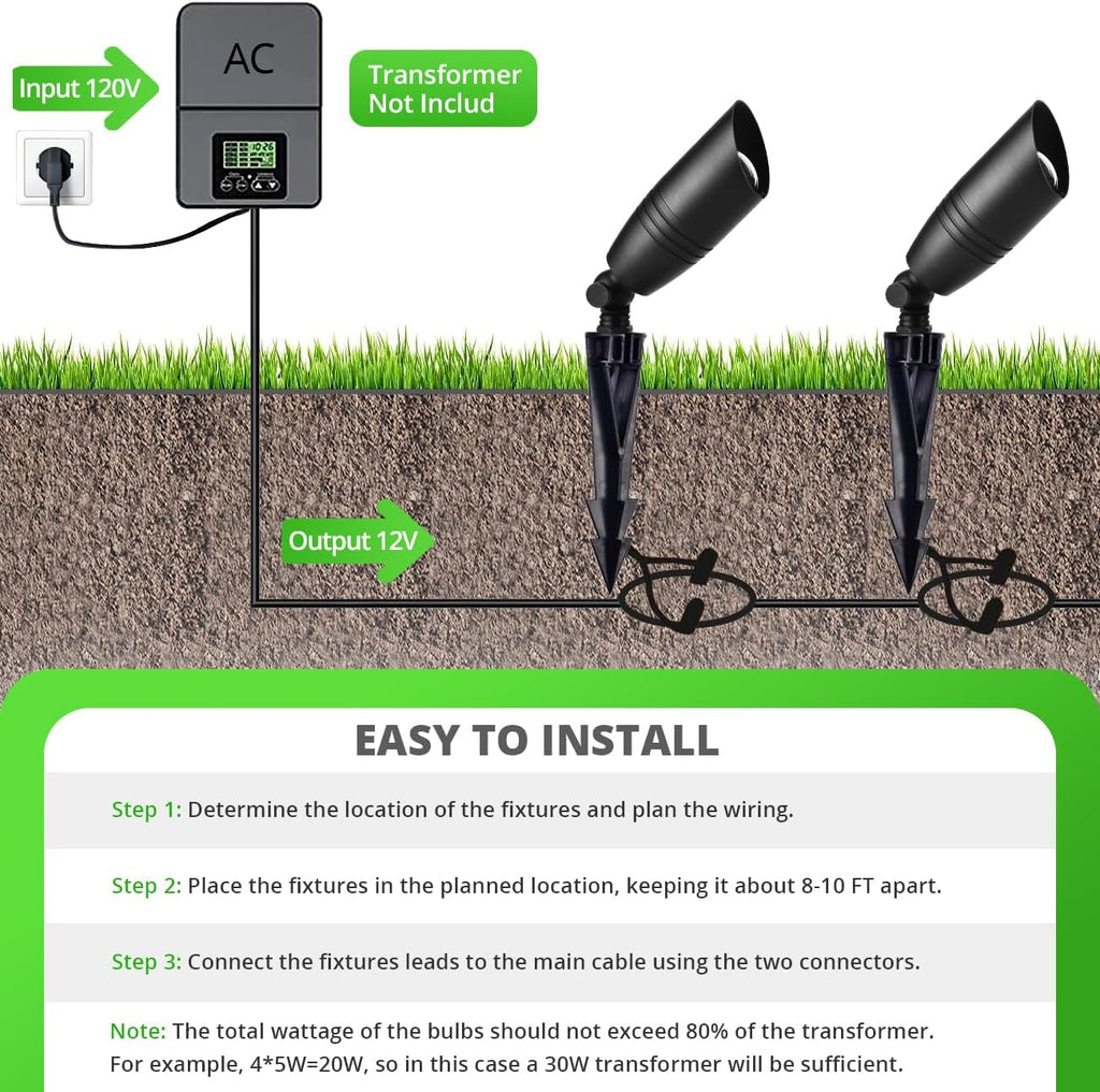 Landscape Spotlights Outdoor, 12V Low Voltage Landscape Lighting Fixture with 5W MR16 LED Bulb, Black Aluminum Yard