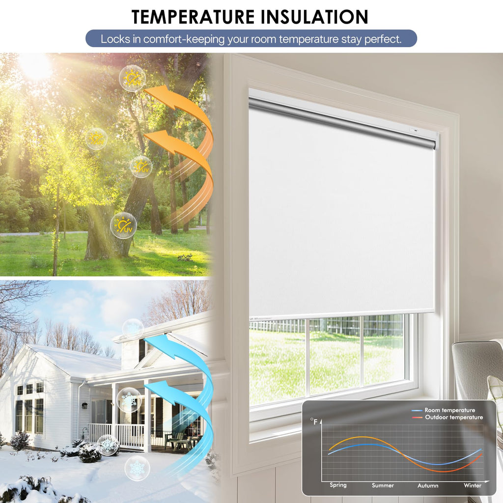 Motorized Blinds, Blackout Roller Blinds with Remote Control & Solar Panel