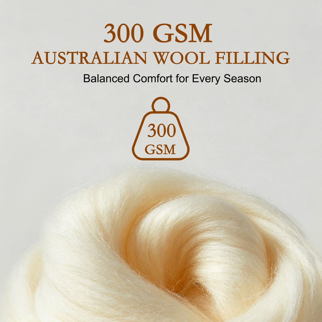 All Season Wool Comforter Twin Size, Cotton Shell, White