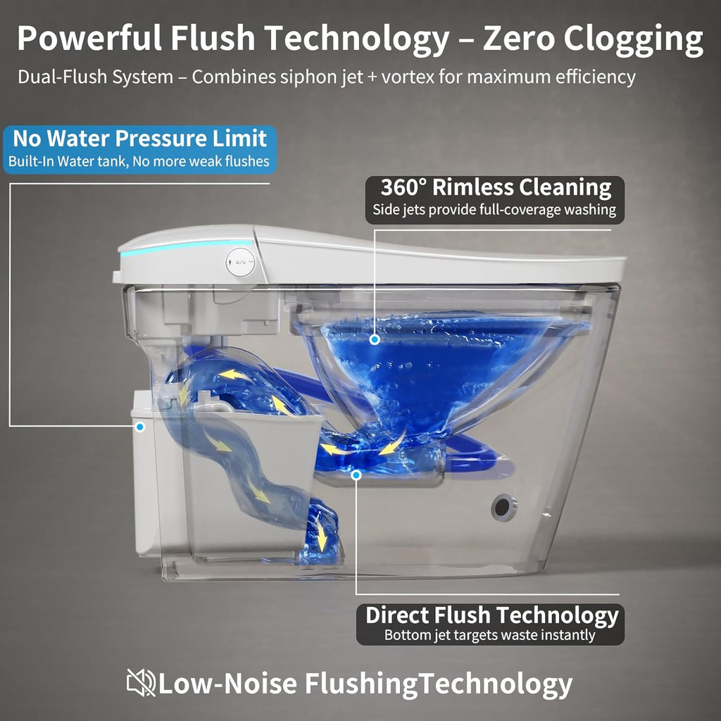 Smart Toilet with Bidet Built in, Bidet Toilet with Heated Seat and Night Light, One Piece Toilet for Bathroom