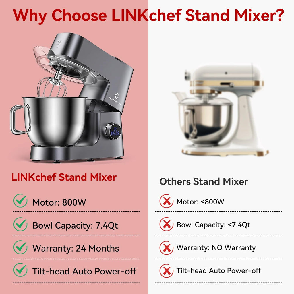 7.4 QT Stand Mixer 800W, 12-Speed Tilt-Head Kitchen Mixer