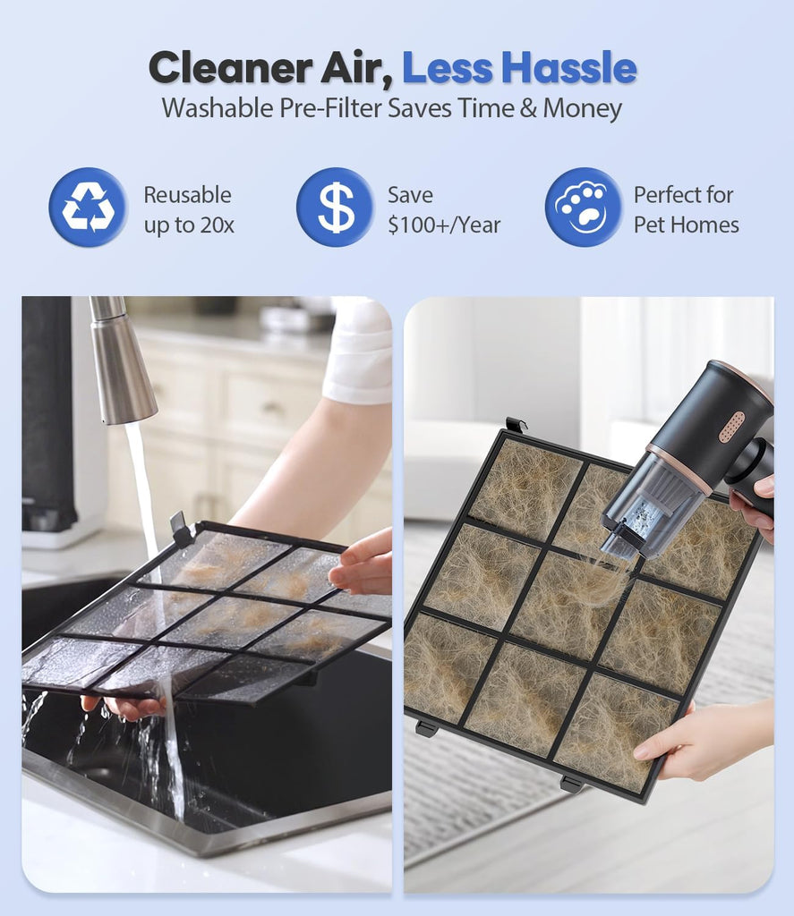 Air Purifiers for Home Large Room, Cover Up to 2600 Ft² with Washable Filters, Powerful Turbo Mode, 