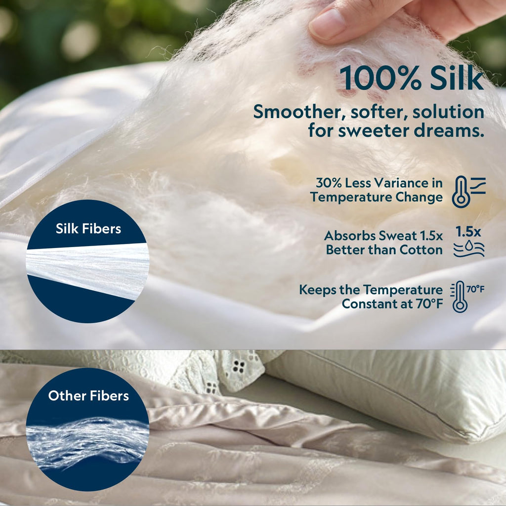 All-Season Silk Comforter, Quilt and Duvet Insert for Hot Sleepers, 100% Silk Fill with 100% Cotton Shell