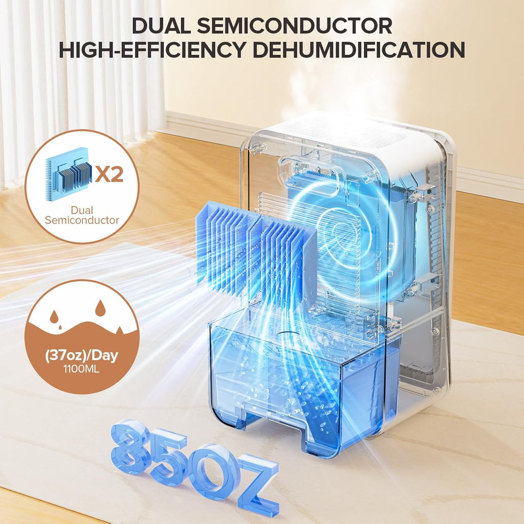 Dehumidifier for Home, Quiet Portable Dehumidifier with Auto Shut Off, 7-Color LED Light for Basement, Bedroom
