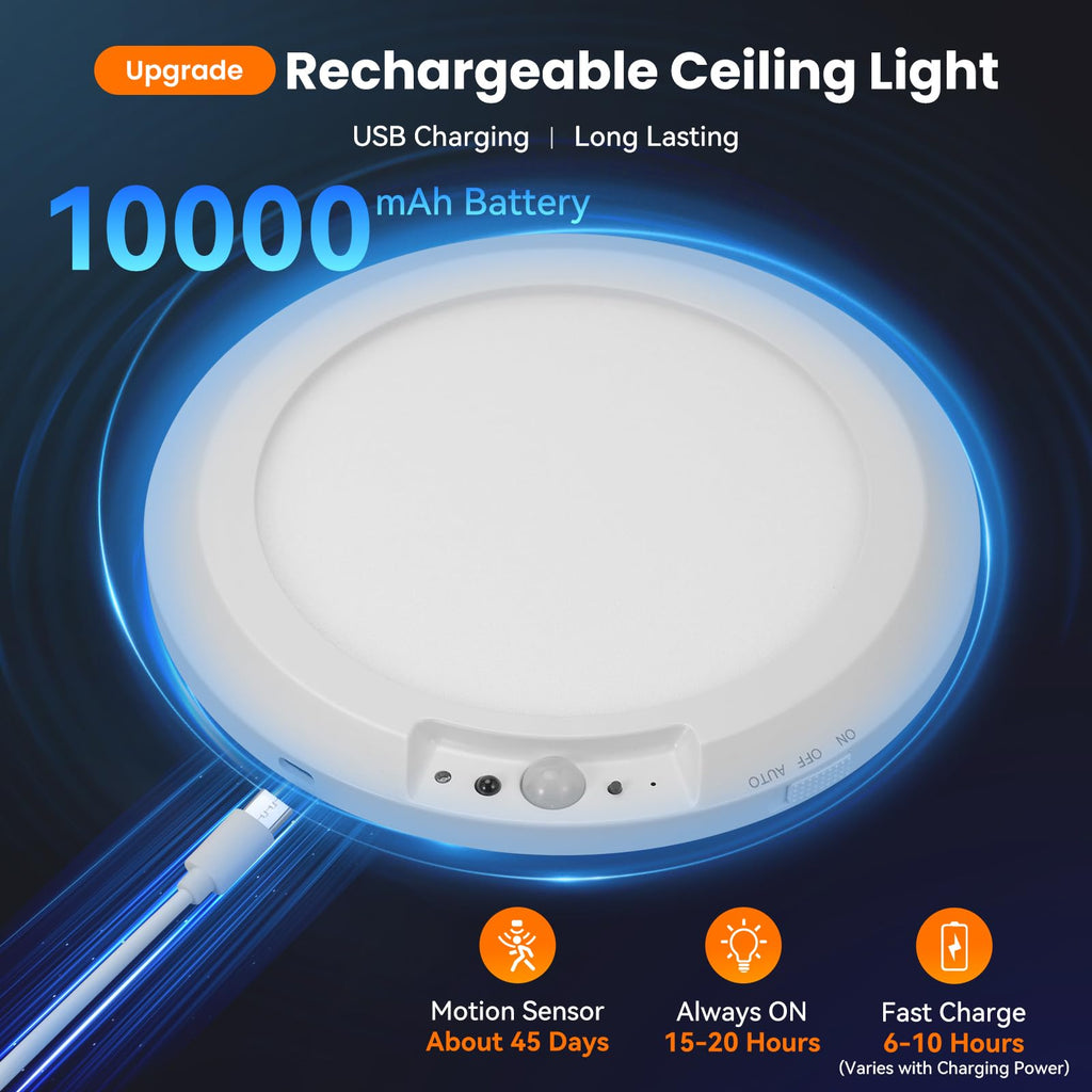 Rechargeable Motion Sensor Ceiling Light, 10000mAh Battery Shower Light