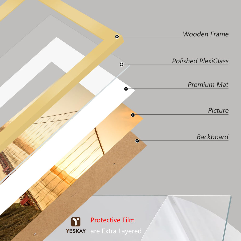 16x24 Picture Frame Gold Set of 3, Display Pictures 12x18 with Mat or 16 x 24 Without Mat, Poster Frames 16x24 Poster