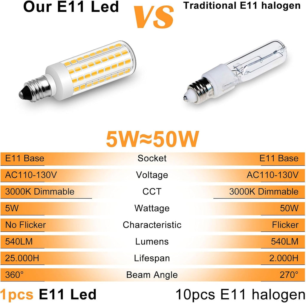 E11 T4 Candelabra Bulbs Dimmable 5W 120V Warm White 3000K 5-Pack