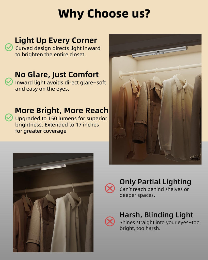 Closet Lights, Motion Sensor Lights Indoor