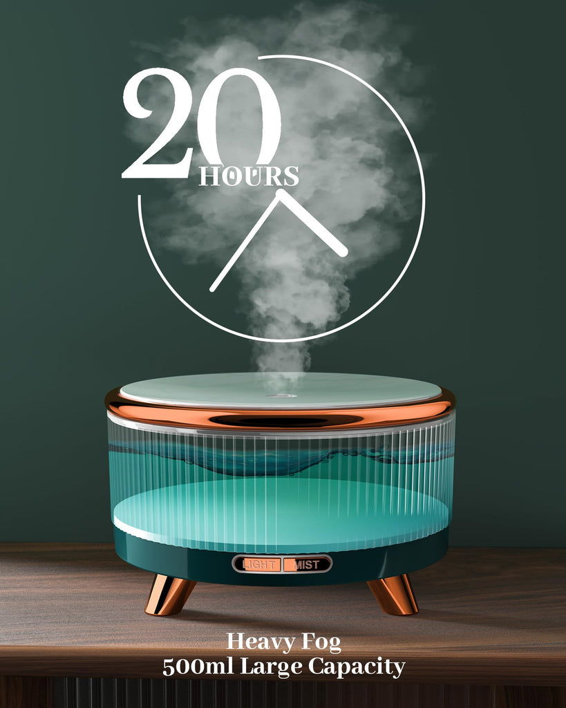 Essential Oil Diffuser, Diffusers for Essential Oils Large Room, 500ml Aromatherapy Diffuser, 7 Colors Changed