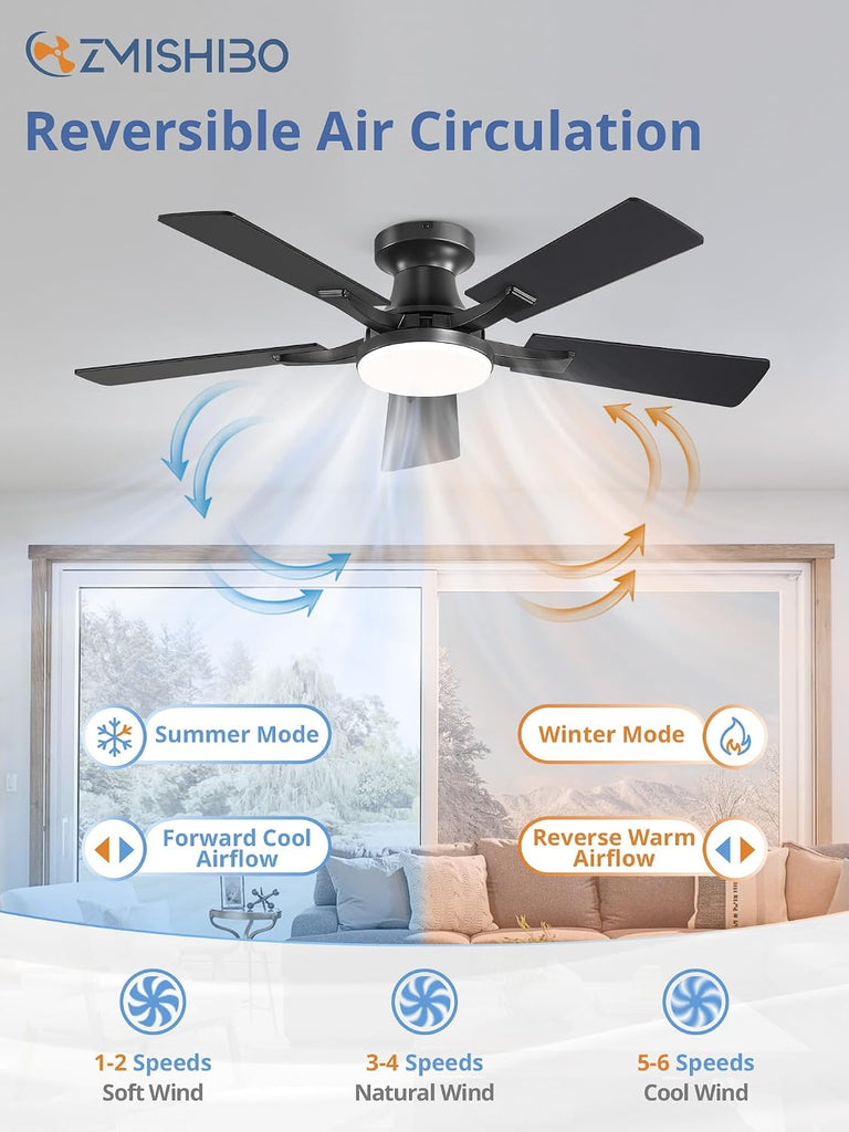 42 Inch Ceiling Fan with Light, App&Remote Control, Flush Mount Low Profile, Dimmable 20W LED Light, Quiet Reversible Motor for Bedroom, Living Room, Apartment, Black A101-B0F8B7CFP5