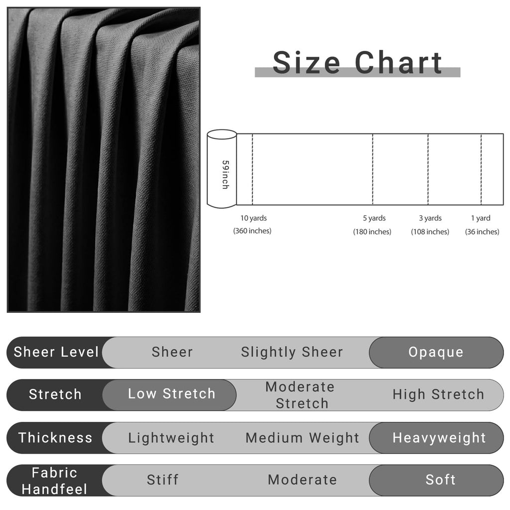 Black Poly Cotton Water Resistant Canvas Fabric, 5 Yards, 59 Inch Wide