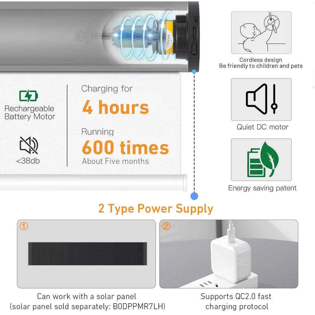 Matter Roller Shade Motor - Expand Your Smart Home - Single Pack for 1.5" Shade Tube - Work with HomeKit, Alexa