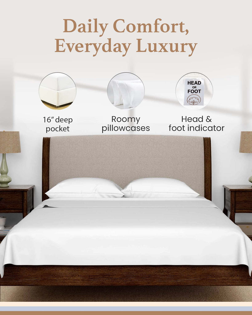 100% Egyptian Cotton RV Short King Sheets 72 x 75, 4 Piece White Sheet Set