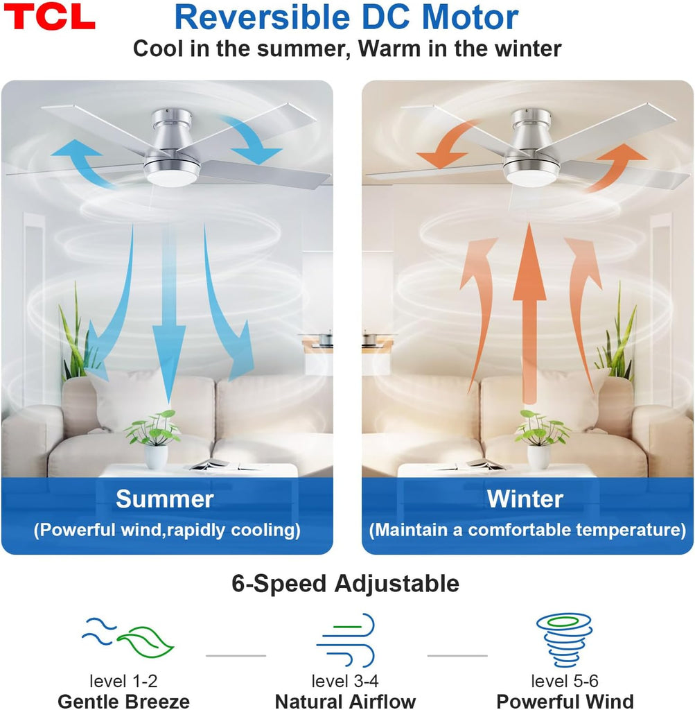 52" Ceiling Fan with Lights, Silver Flush Mount, 5 Blade Low Profile, 6 Speeds DC Reversible, Dimmable, Modern for Bedroom, Living Room and Garage A101-B0D4Z8Z927