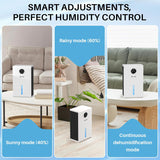 Dehumidifier, 95 oz dehumidifiers for home,1000 sq. ft Dehumidifiers for Bedroom with 7 Colors LED Light